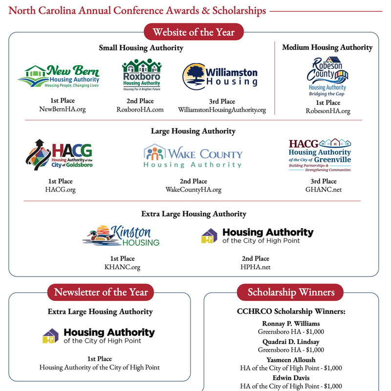 North Carolina Annual Conference Awards and Scholarships, all information as listed below.